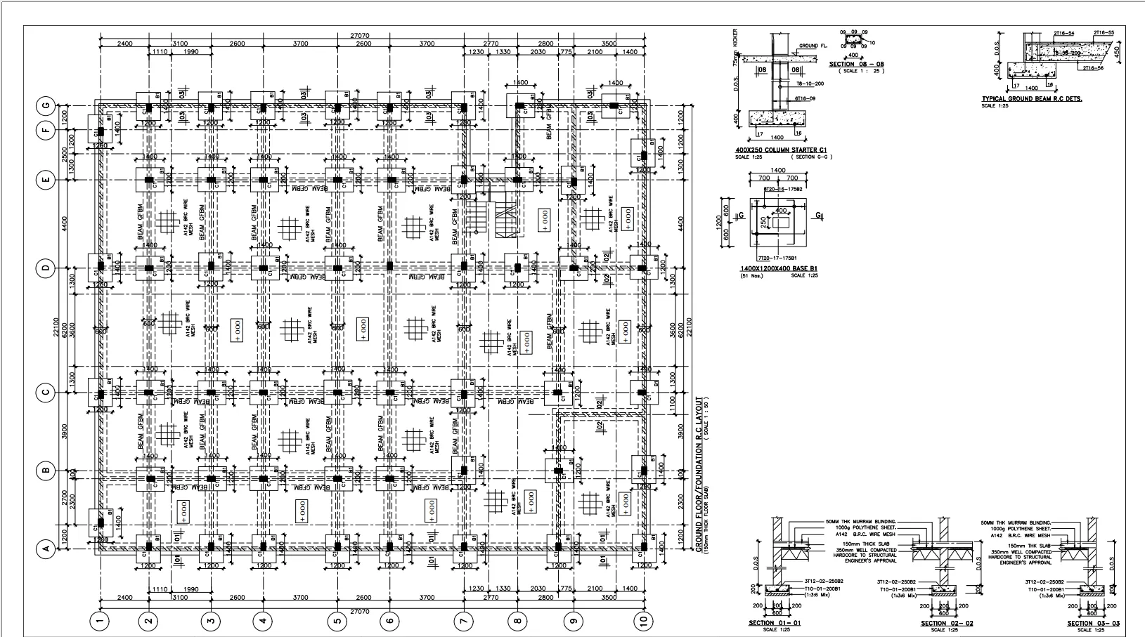 Foundation layout